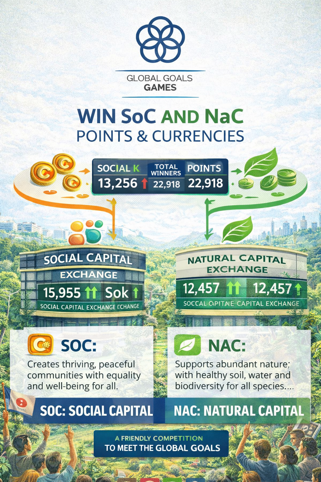 Olympics in Peace - Global Goals Games